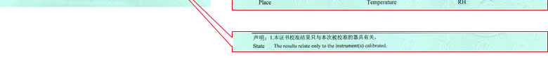 长度午夜看片网站证书报告说明页