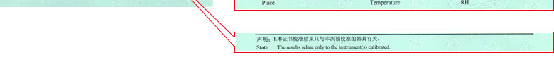 电学午夜看片网站证书报告说明页