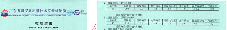 热工91看片APP网站证书报告结果页